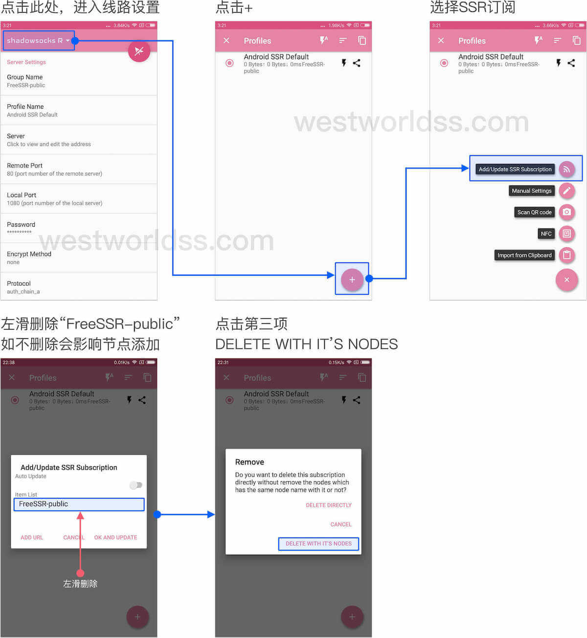 安卓代理app客户端教程，支持ssr、、。西部世界